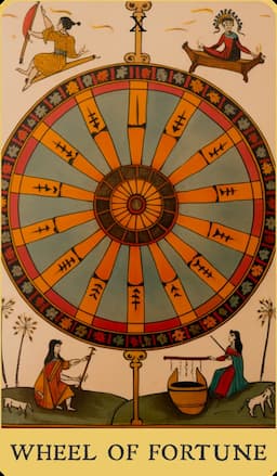 The Wheel of Fortune